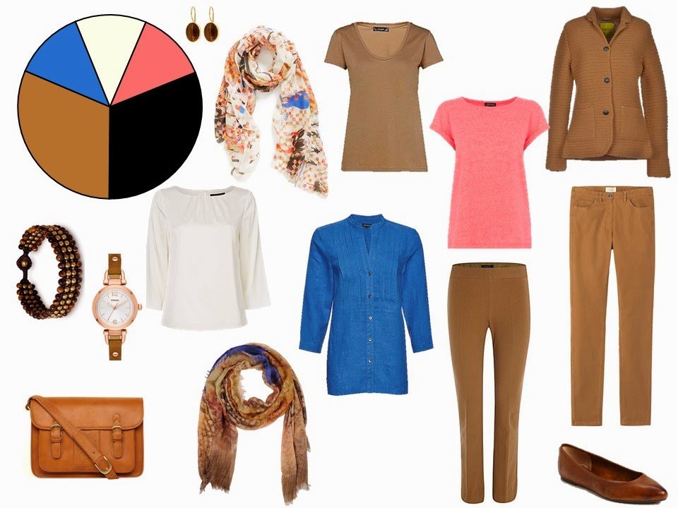 How to Build a Capsule Wardrobe from Scratch Step 6: Accent Color Tops ...