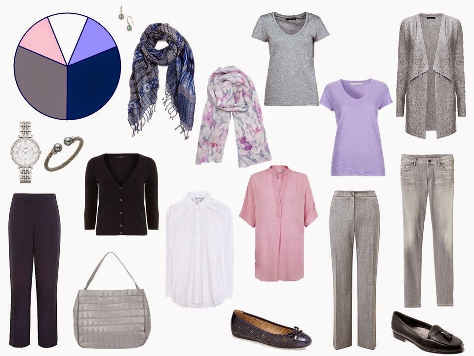 How to Build a Capsule Wardrobe from Scratch: Clarifying Our ...