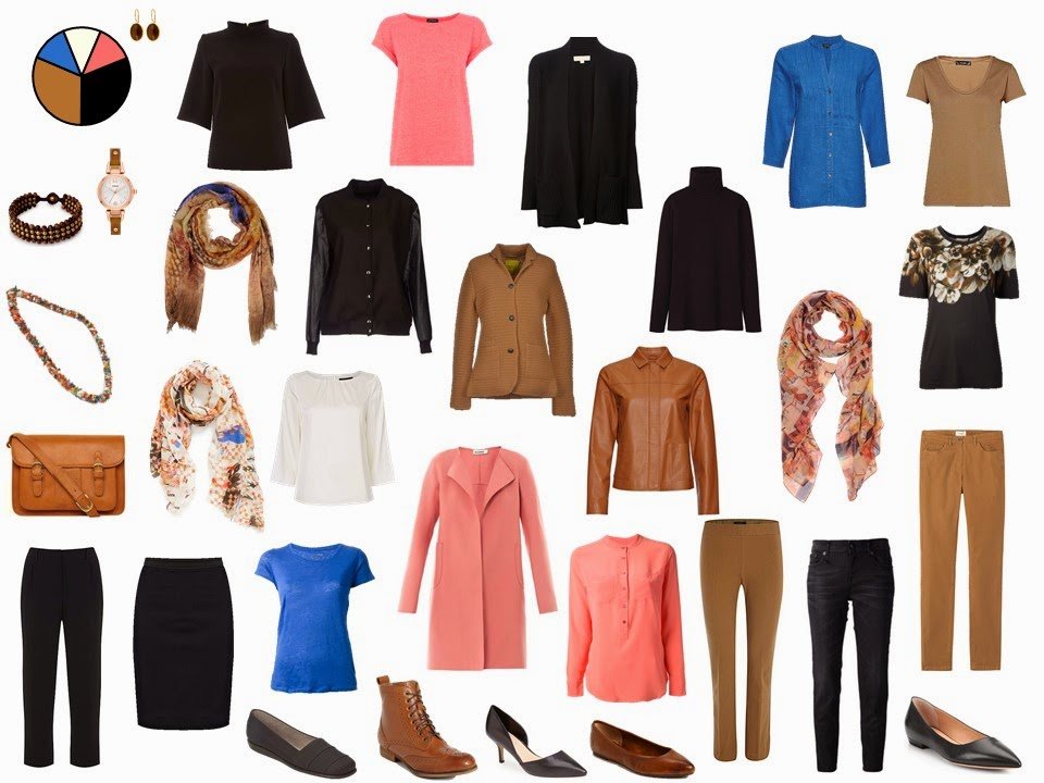 How to Build a Capsule Wardrobe from Scratch Step 12: A Winter Coat ...