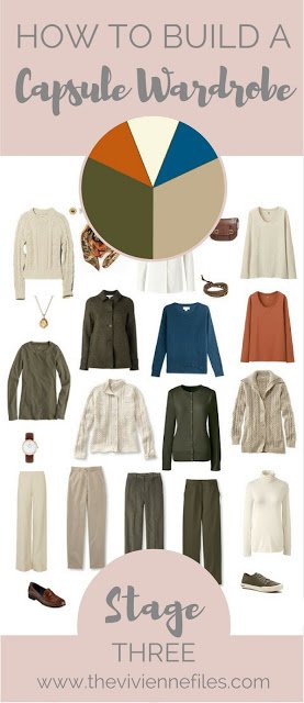 How to Build a Capsule Wardrobe: Starting From Scratch, Stage 3 - Do I Have  to Own a Dress? - The Vivienne Files