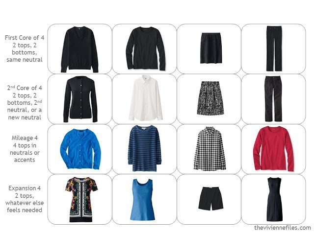 12 Months, 12 Outfits in a A Black-Based Capsule Wardrobe - An ...