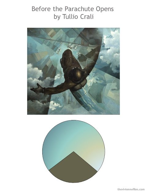 Before the Parachute Opens by Tullio Crali with color scheme of olive and shades of teal to aqua
