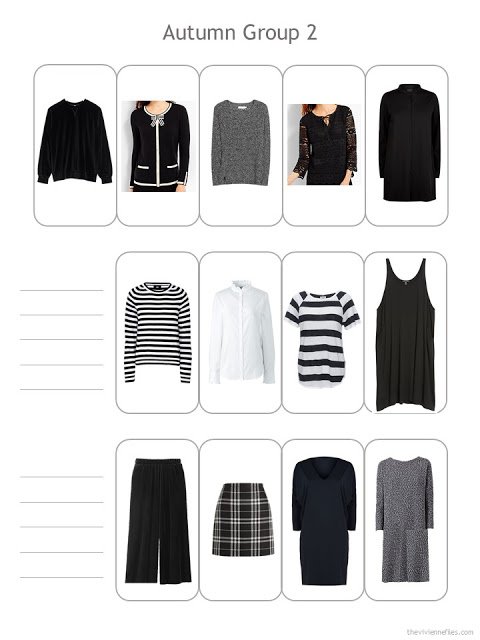 Planning Your Complete Wardrobe - Maybe I Should Start with the Real ...