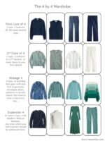 Build a Capsule Wardrobe by Starting with Art: Morris Graves/Rain by ...